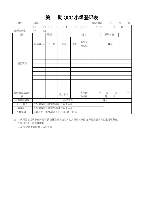 QCC小组登记表模板