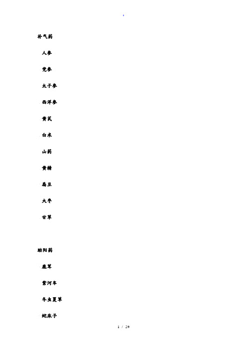 常用中药名称大全
