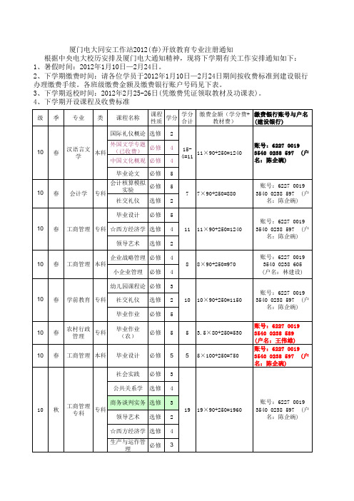 12(春)注册通知