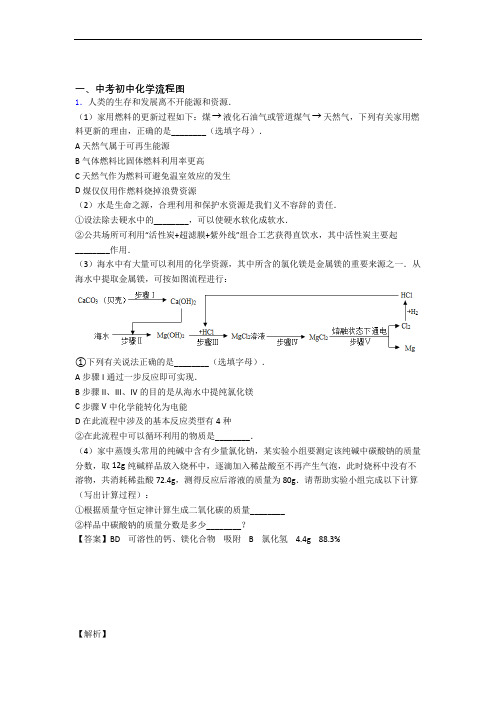 全国中考化学流程图的综合中考模拟和真题分类汇总含答案解析