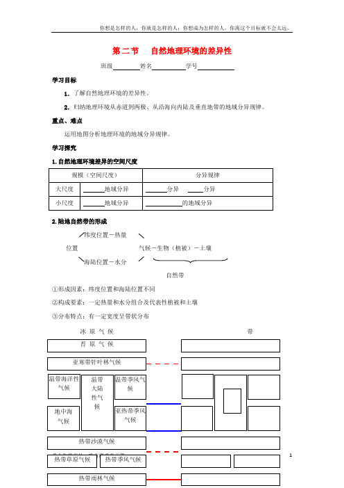 (新)高中地理第五章自然地理环境的整体性与差异性5_2自然地理环境的差异性导学案新人教版必修1