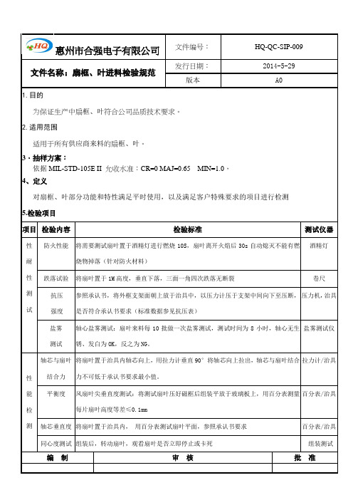 扇叶测试项目检验规范