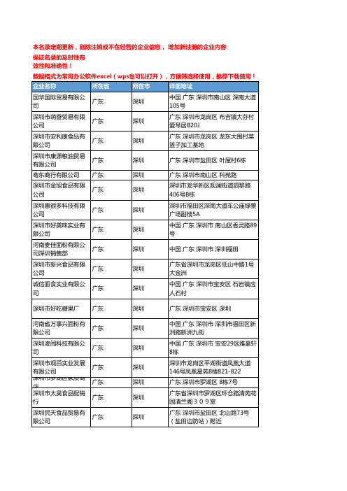 2020新版广东深圳面粉企业公司名录名单黄页联系方式大全123家