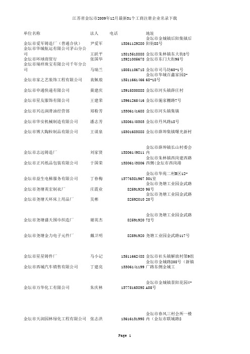 江苏省金坛市2009年12月最新31个工商注册企业名录