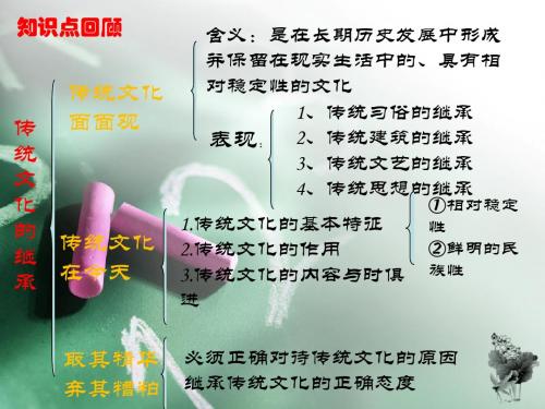 4-2文化在继承中发展