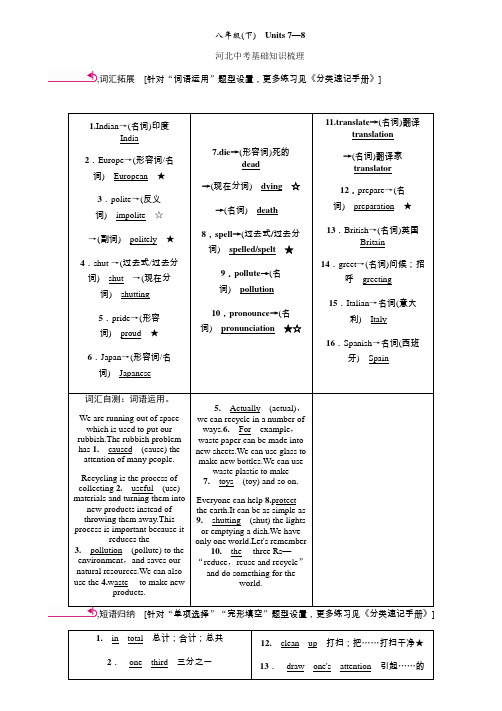 2020年 英语中考第一轮复习  河北冀教版  精讲  (8)