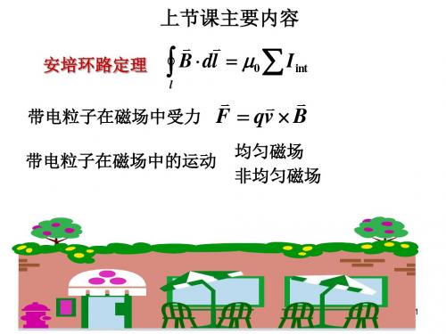 20198.6 磁场对载流导线的作用教育精品.ppt