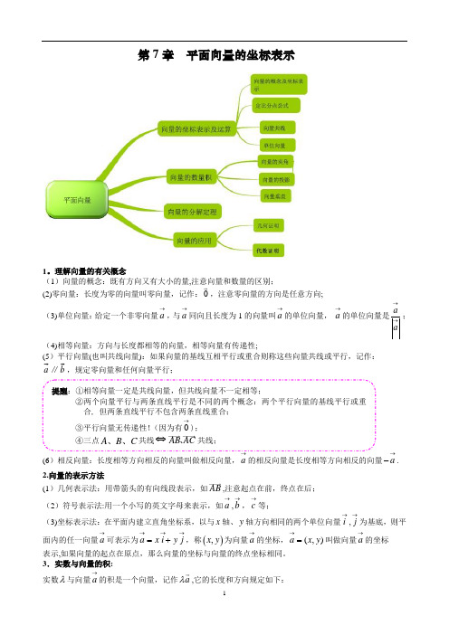 平面向量的坐标表示