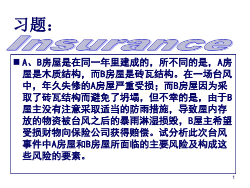 保险学第二章 保险制度