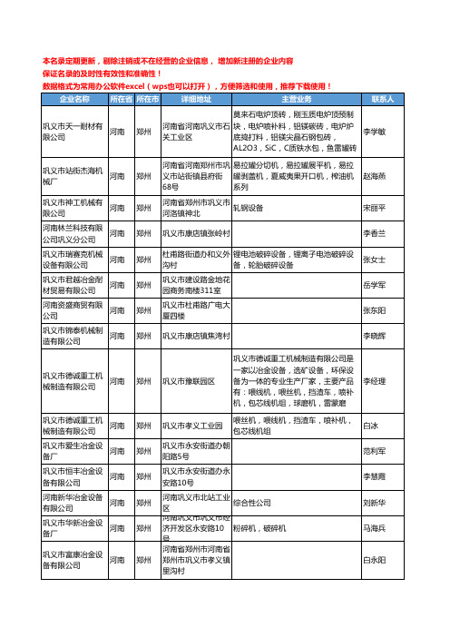 2020新版河南省郑州冶金机械设备工商企业公司名录名单黄页联系方式大全138家