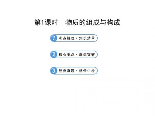 【新】人教版中考化学专题复习第4单元《第1课时《物质构成的奥秘》PPT课件 -