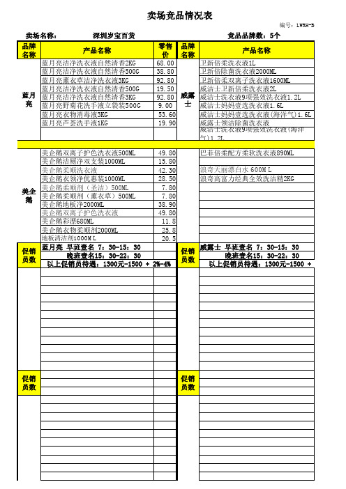 操作细则后附明细表