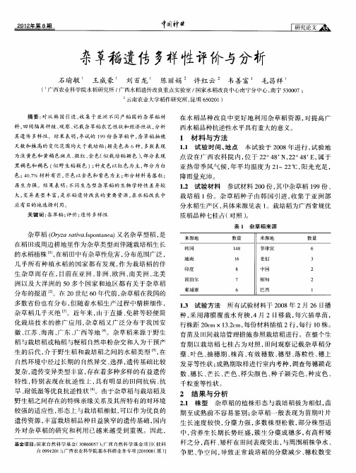 杂草稻遗传多样性评价与分析