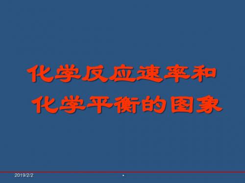人教版高中化学选修四课件3.4平衡图像解题专题