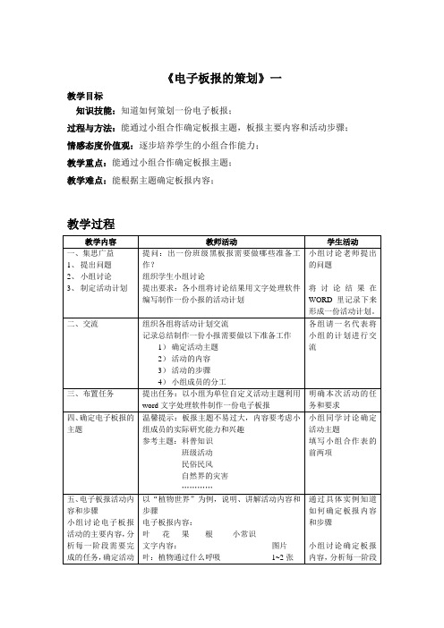 word学习 电子板报的策划(一) 教案