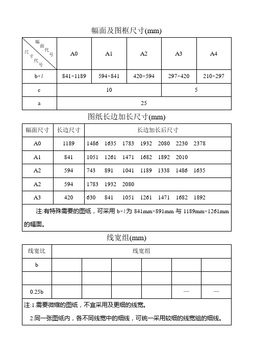 CAD幅面及图框尺寸