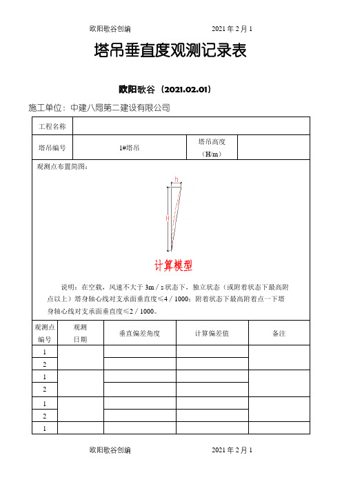 塔吊垂直度观测表之欧阳歌谷创编