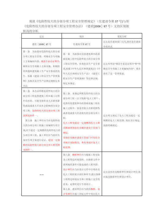 《危险性较大的分部分项工程安全管理规定》新旧分析