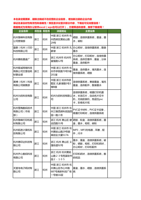新版浙江省杭州连续供墨工商企业公司商家名录名单联系方式大全29家