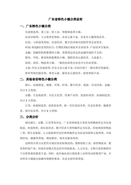 广东省特色小镇分类说明