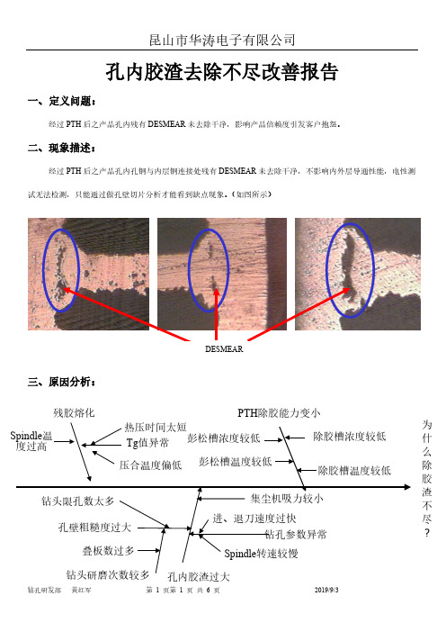 【免费下载】多层板孔内胶渣去除不尽专题报告