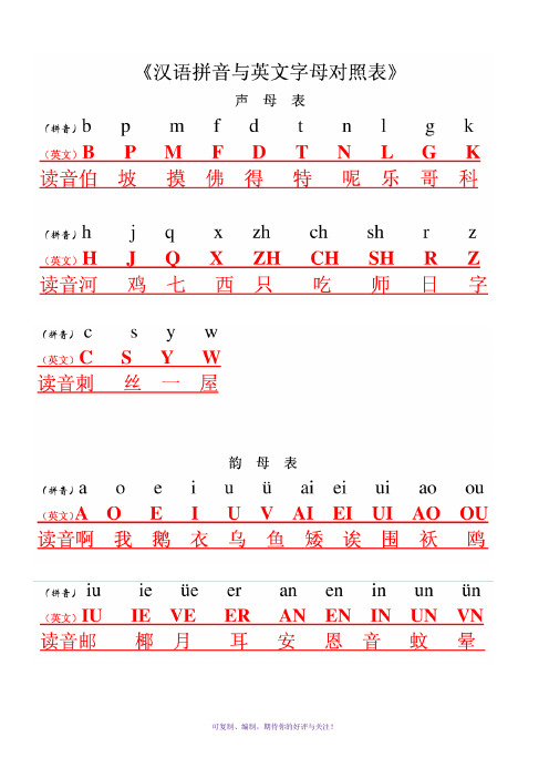 汉语拼音与英文字母及键盘对照表