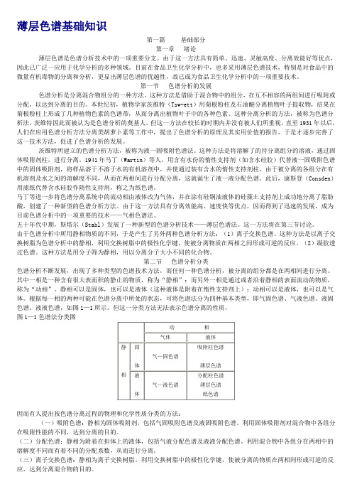 薄层色谱基础知识