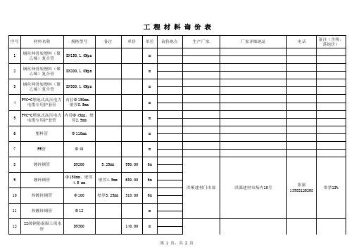 询价清单