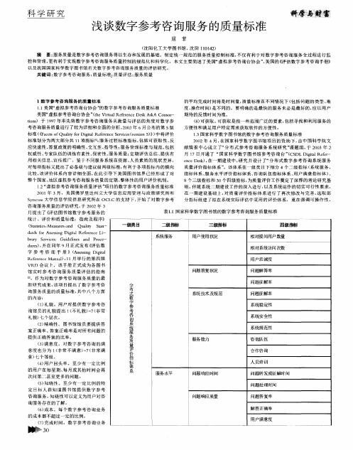 浅谈数字参考咨询服务的质量标准