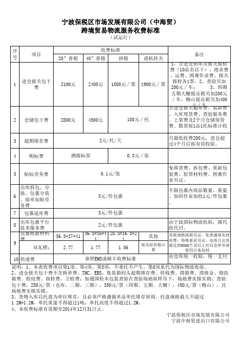 中海贸跨境监管仓库收费标准(试运行)