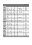 机械零件常用钢材及热处理方法