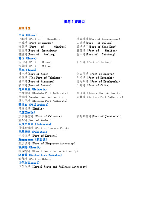 世界各大港口名称