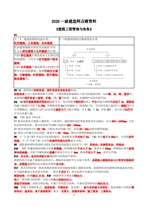 2020一建建筑终极-考前补充三页纸