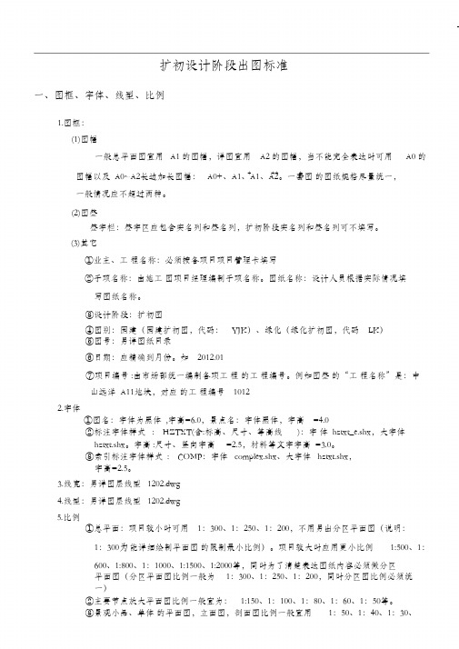 园林景观扩初设计阶段出图标准