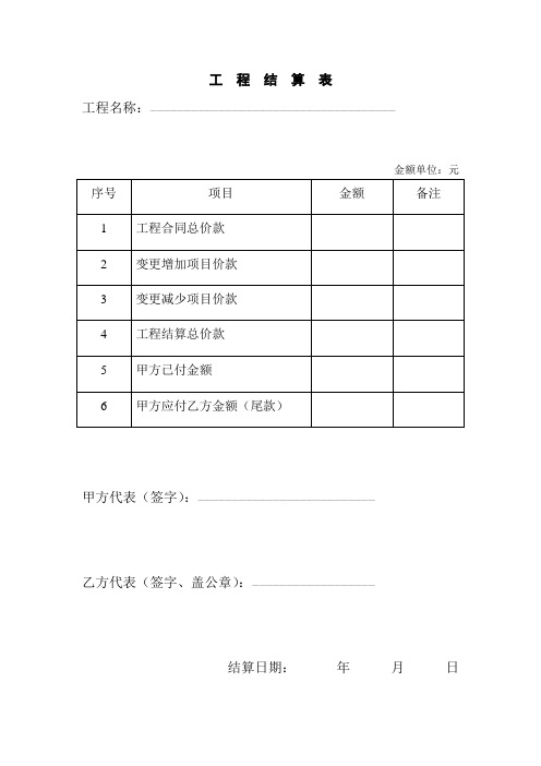 工 程 质 量 保 修 卡