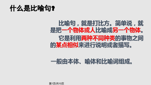 比喻句的定义PPT课件