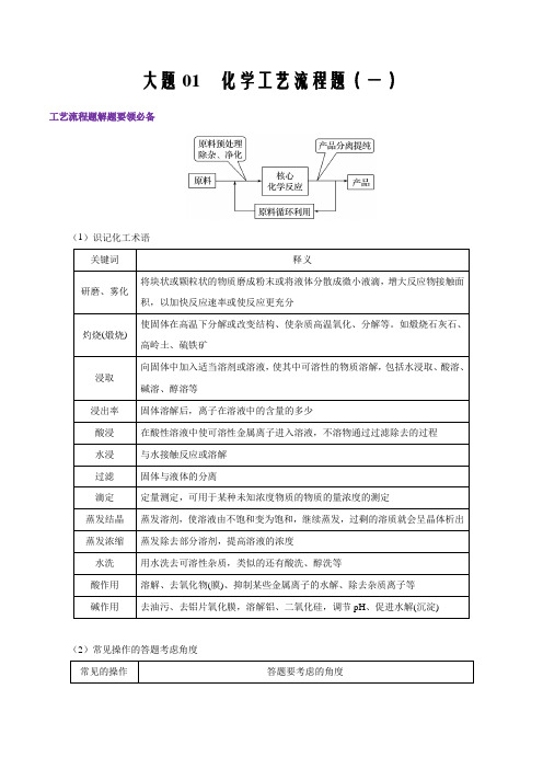 备战2021届高考化学(全国通用)考前大题01化学工艺流程题(一)解析版