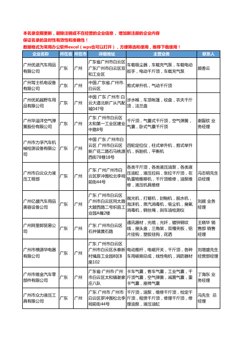 2020新版广东省广州千斤顶工商企业公司名录名单黄页大全63家