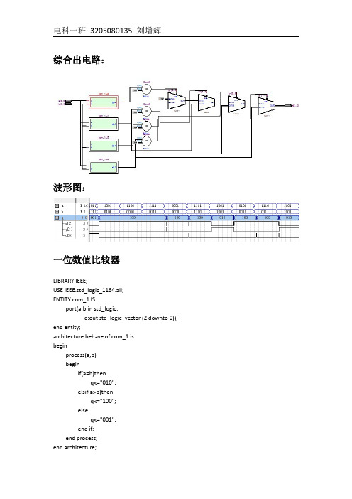 vhdl作业-四位数值比较器