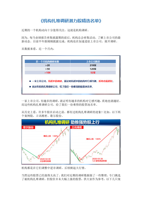 机构扎堆调研潜力股精选名单