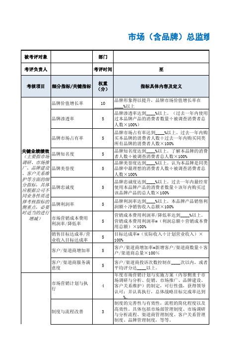 市场(含品牌)总监绩效考核表