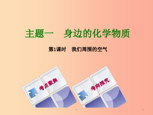 湖南省2019年中考化学复习 主题一 身边的化学物质 第1课时 我们周围的空气课件