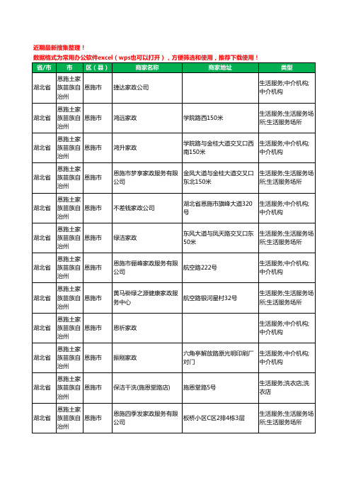 2020新版湖北省恩施土家族苗族自治州恩施市家政工商企业公司商家名录名单黄页联系方式电话大全14家