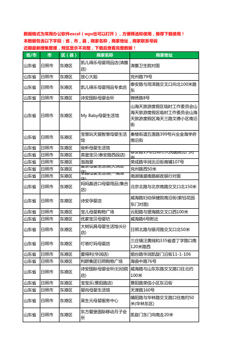 2020新版山东省日照市东港区月子服务工商企业公司商家名录名单黄页联系号码地址大全111家