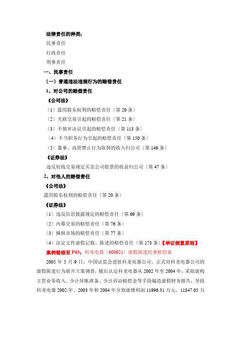 违反规范性文件的法律责任(整理)