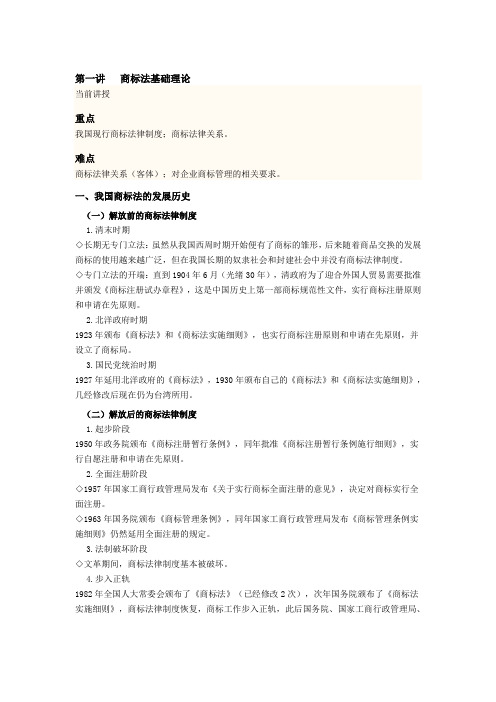商标法概论