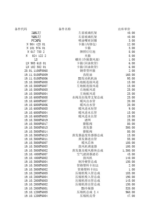 比亚迪详细配件价格