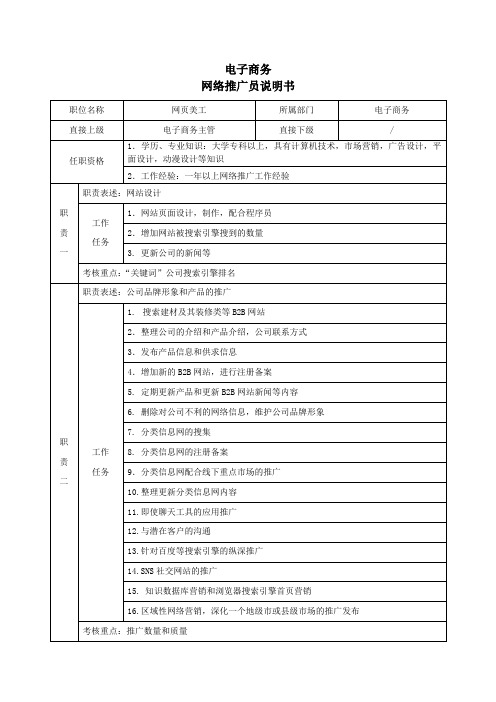 网络美工职位说明书