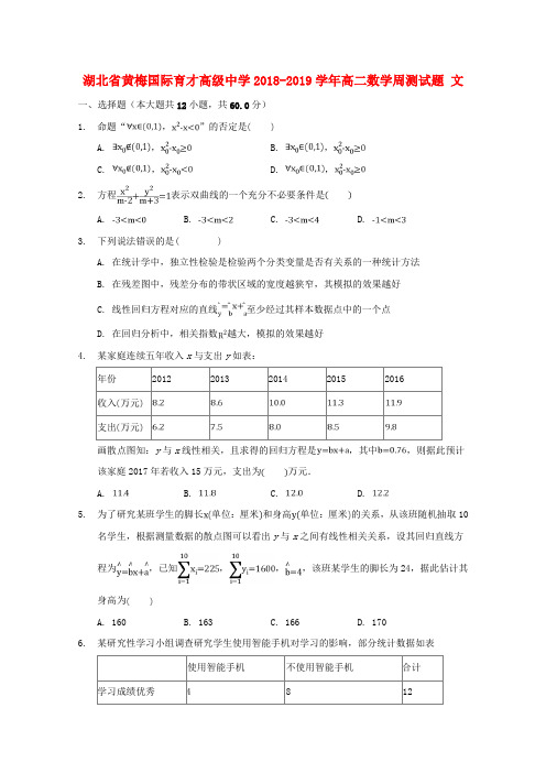 湖北黄梅国际育才高级中学2018-2019学年高二数学周测试题 文