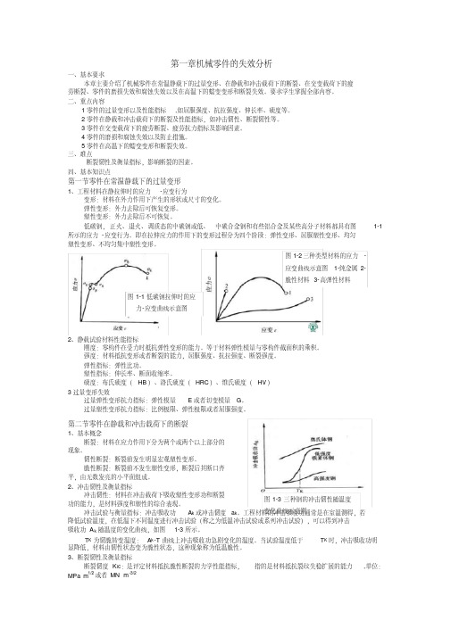 工程材料基础知识要点